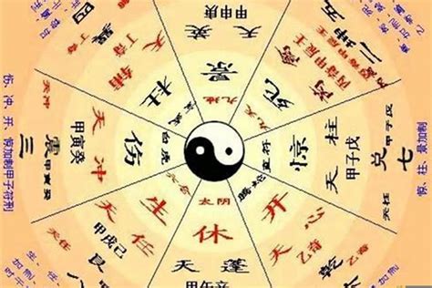 起名 五行|查生辰八字